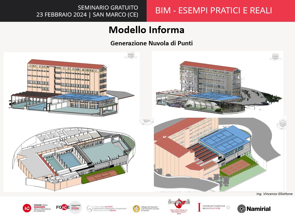 Dal rilievo Laser Scanner al Modello BIM